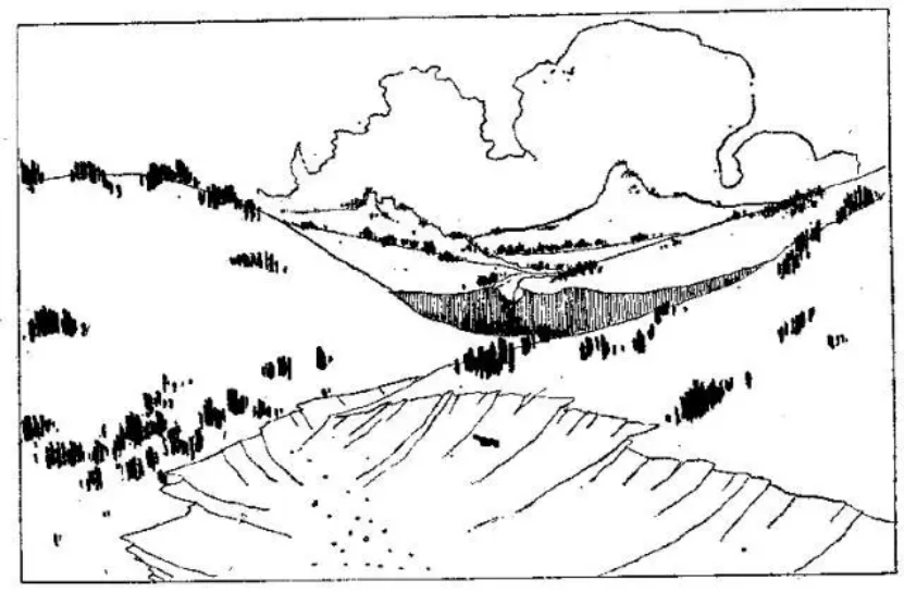 盤點(diǎn)各類地質(zhì)地貌類型-地?zé)豳Y源開發(fā)-地大熱能