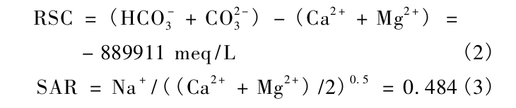 溫泉廢水資源綜合利用研究進展-地?zé)釡厝_發(fā)利用-地大熱能