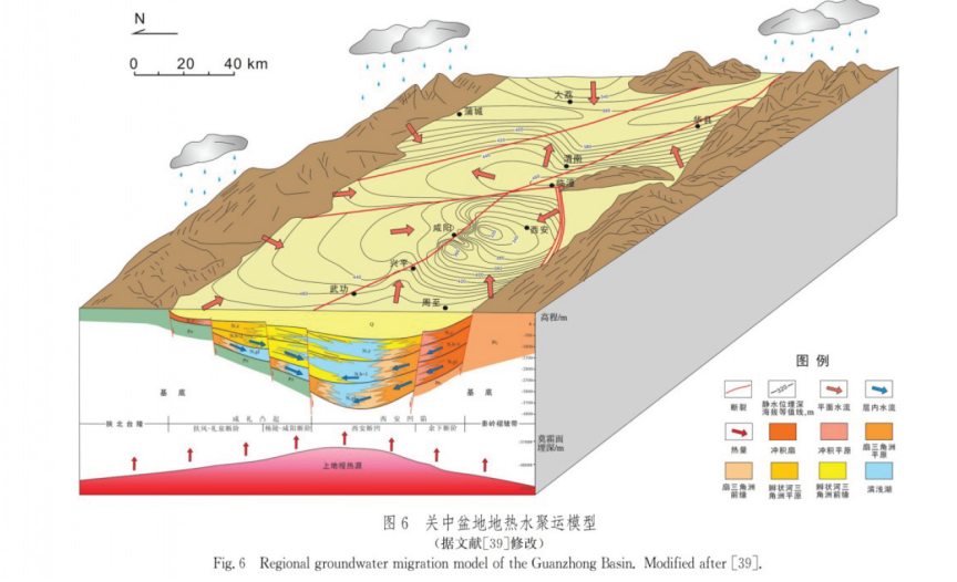 中深層地熱資源勘探開發技術-地熱資源開發-地大熱能