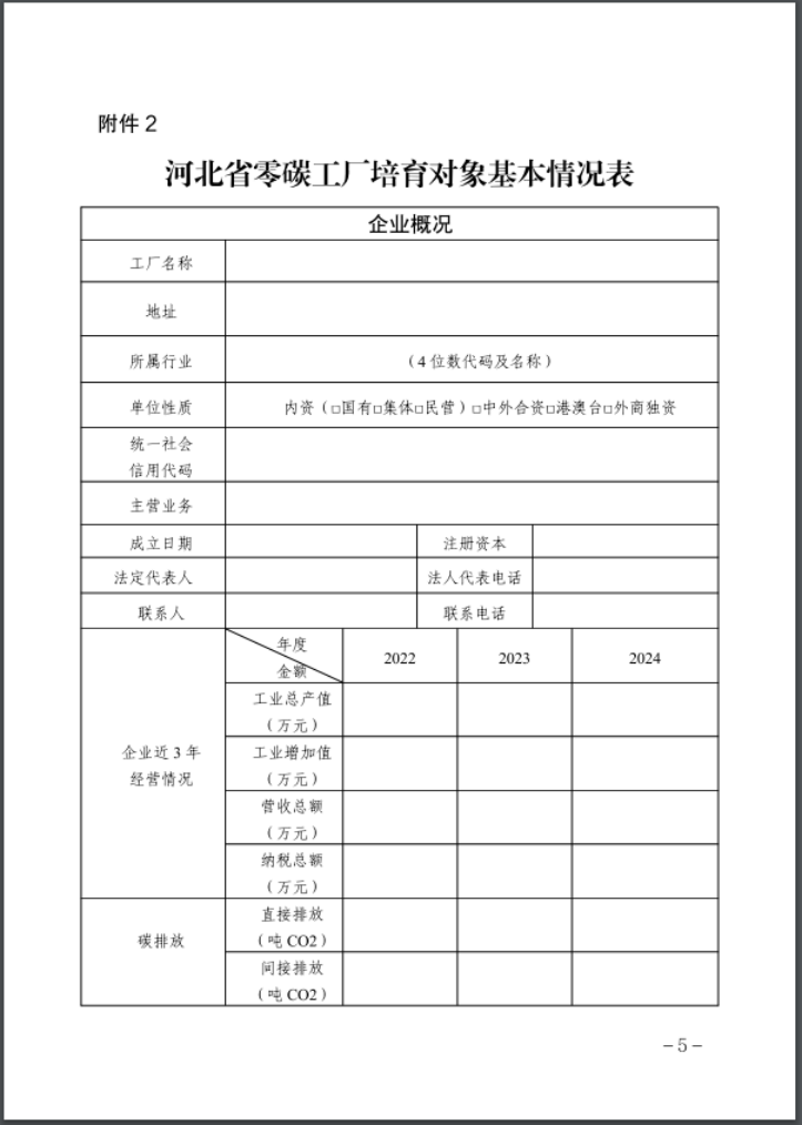 河北:建立省零碳工廠、零碳工業園區培育庫-地大熱能 河北:建立省零碳工廠、零碳工業園區培育庫-地大熱能